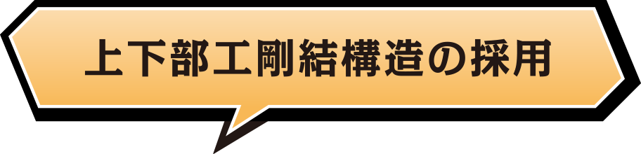 上下部工剛結構造の採用