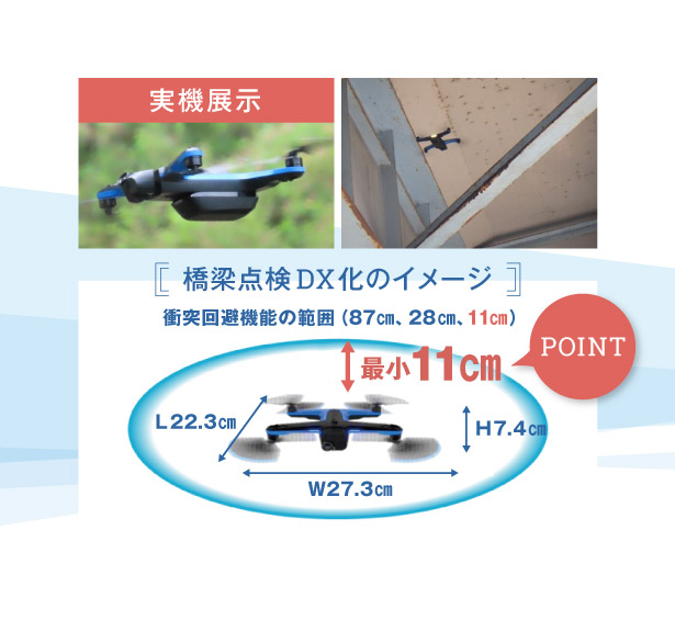 ぶつからないドローンを用いた点検技術説明図