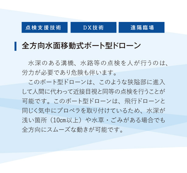 全方向水面移動式ボート型ドローン:
水深のある溝橋、水路等の点検を人が行うのは、労力が必要であり危険も伴います。このボート型ドローンは、このような狭隘部に進入して人間に代わって近接目視と同等の点検を行うことが可能です。このボート型ドローンは、飛行ドローンと同じく気中にプロペラを取り付けているため、水深が浅い箇所（10㎝以上）や水草・ごみがある場合でも全方向にスムーズな動きが可能です。