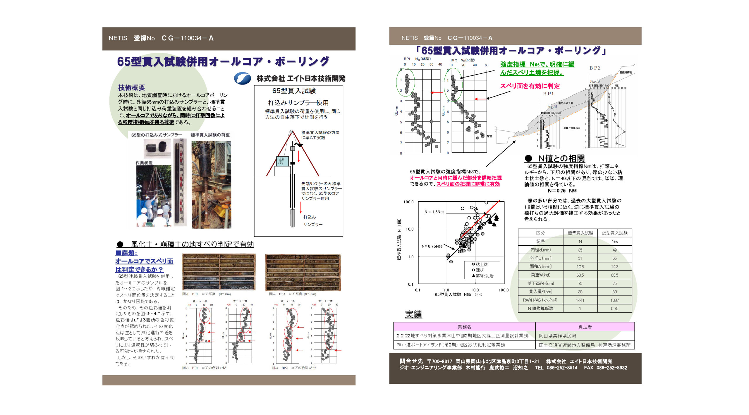 65型貫入試験併用型コアボーリング