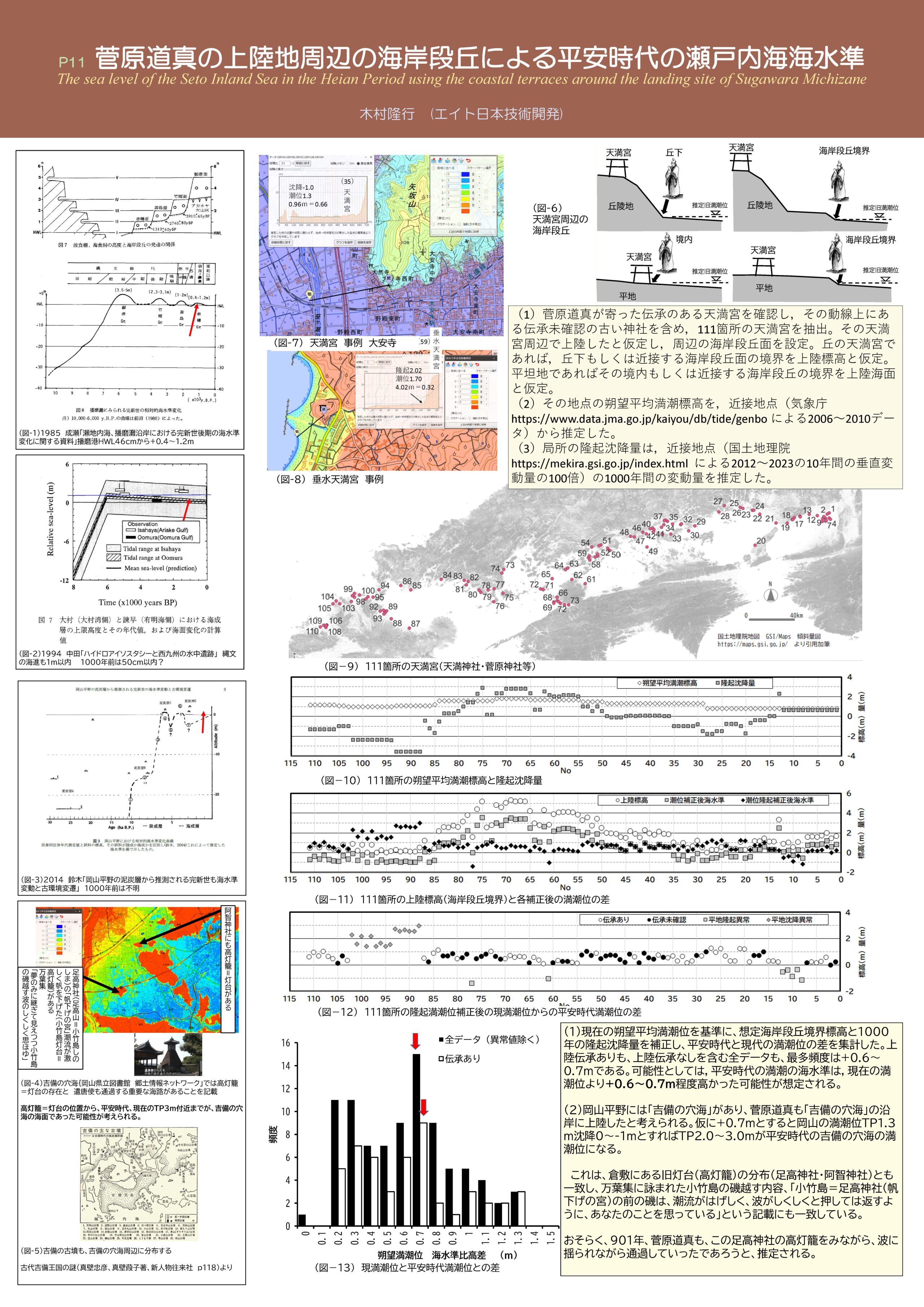 日本応用地質学会ポスター発表で展示した「菅原道真の上陸地周辺の海岸段丘による平安時代の瀬戸内海海水準」