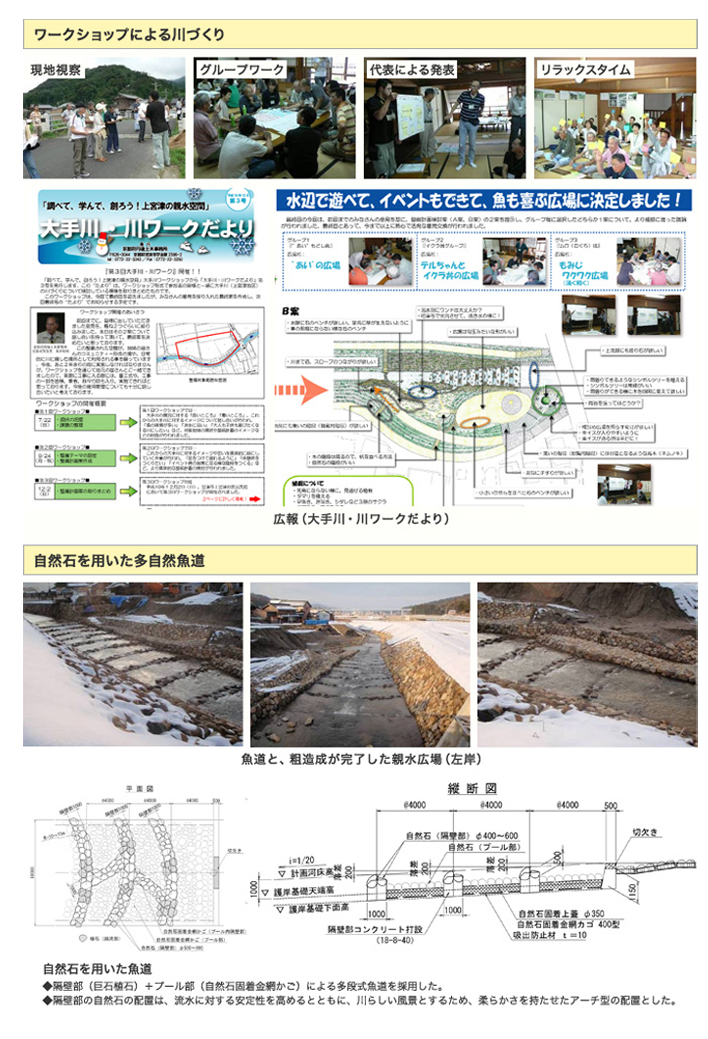 作品集：大手川親水広場と多自然魚道